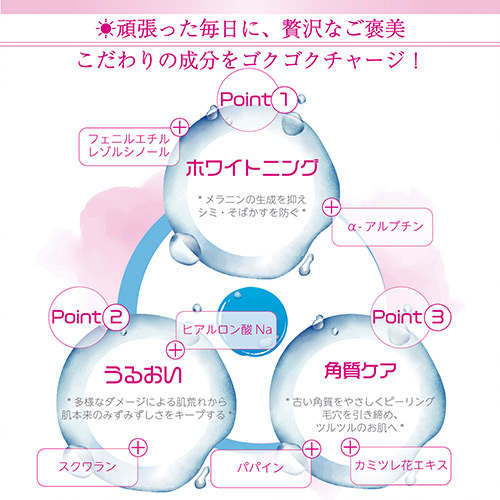 オールインワンジェル『Megami-女神-』の特徴